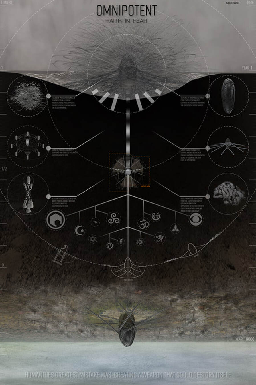 Nuclear Competition project by Steven Touchette